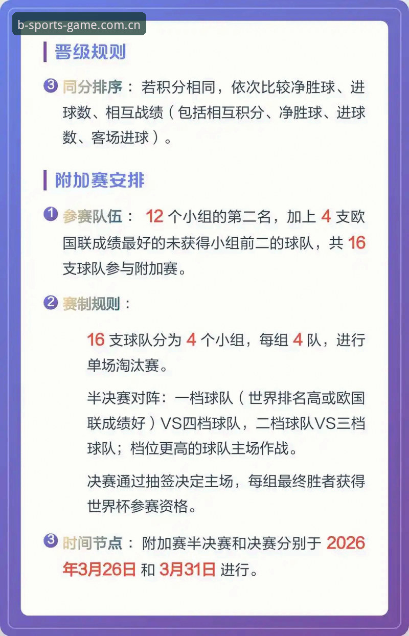 b体育sports手机版 2030年世界杯扩军至66队最新动态:中国男足迎来重大机遇?