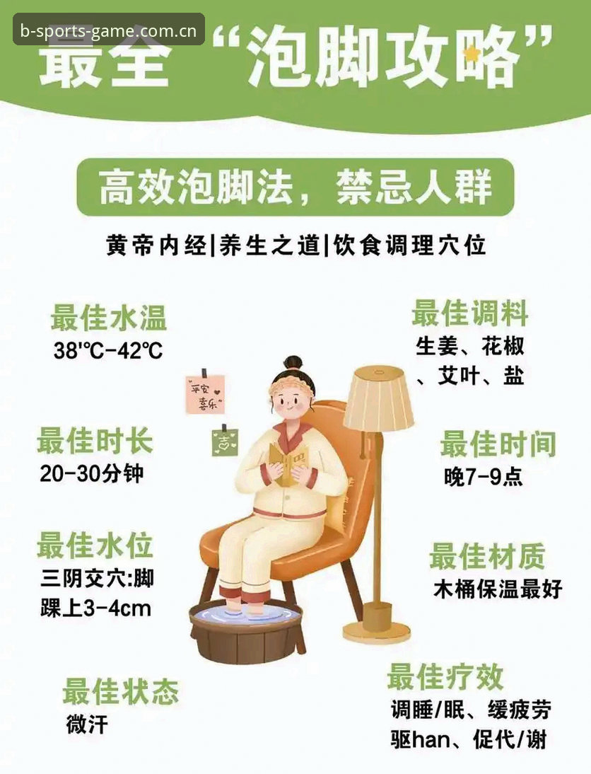 b体育sports竞技使用指南 如何掌握b体育sports竞技使用指南?从新手到达人的操作全攻略