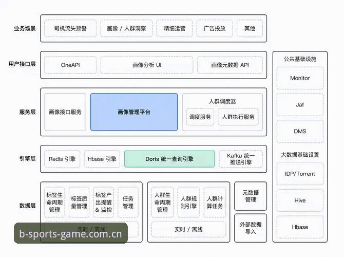 BSPORTS官网评测 BSPORTS官网评测深度分析:从安装体验到功能架构的全面解析
