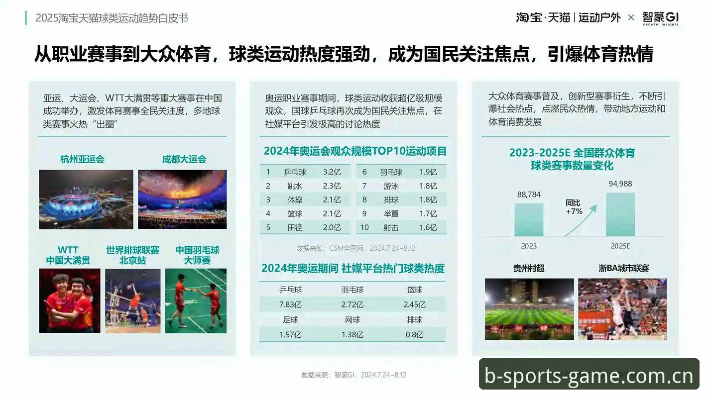 b体育sports安全吗 b体育sports安全吗?2025年最新动态揭示平台合规与用户体验真相